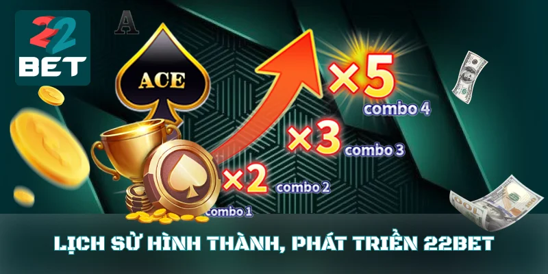 Lịch sử hình thành và phát triển 22bet